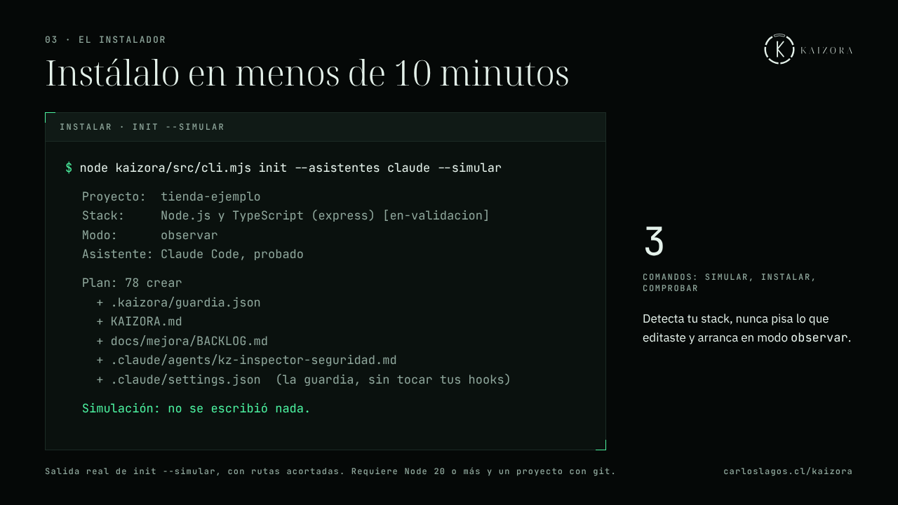 Terminal with the installer's dry-run output: the detected stack, the mode and a list of files it would install.